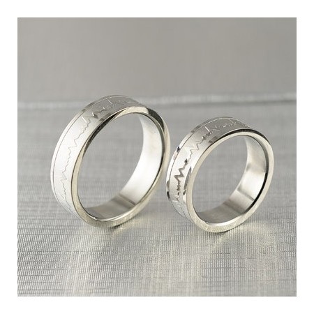 ECG Titanium right ring